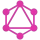 GraphQL